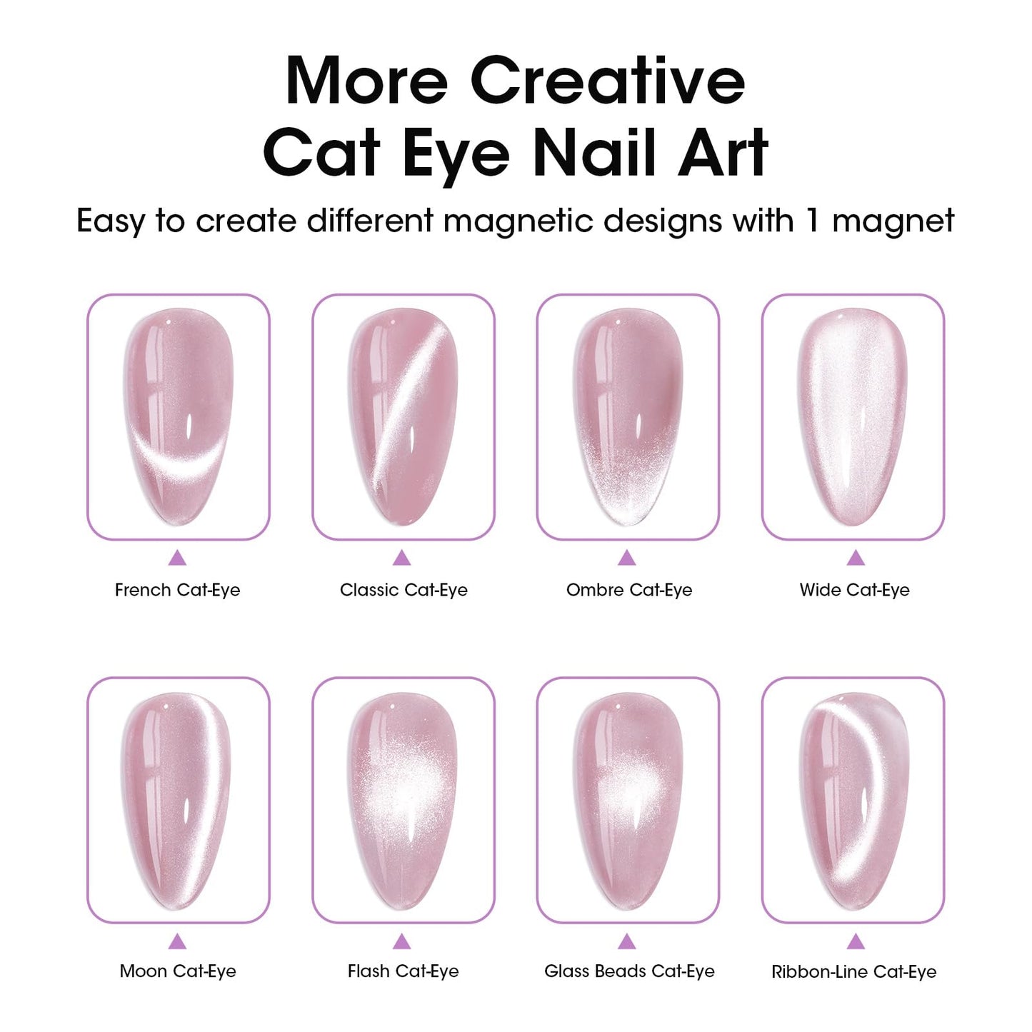Using Gellen magnet stick for cat eye nail art