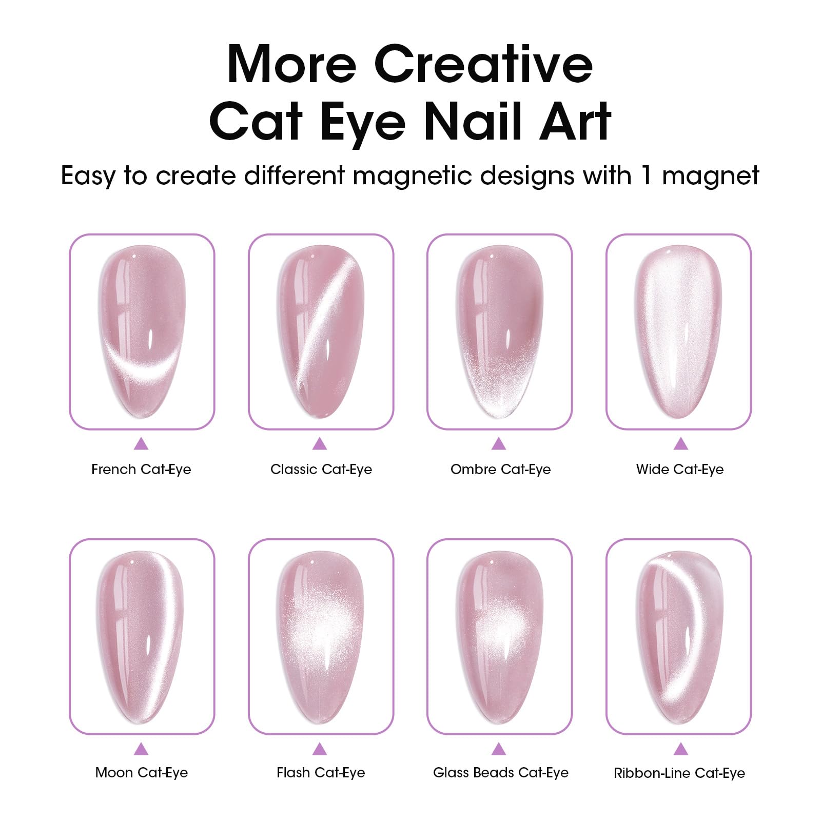 Using Gellen magnet stick for cat eye nail art