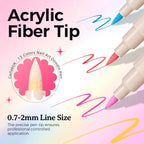 Gellaktik nail polish pens fine tip detail