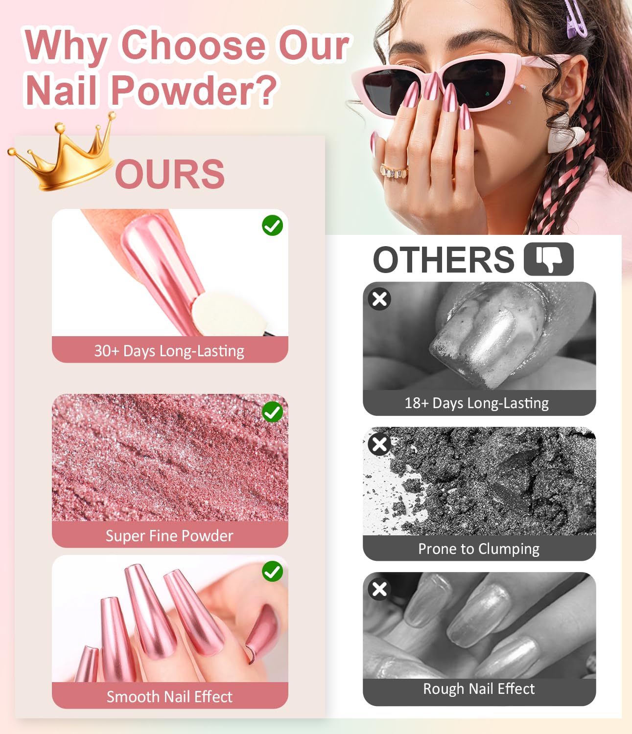 BISHENGYF branded nail powder packaging and jars