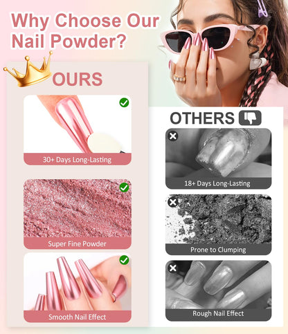 BISHENGYF branded nail powder packaging and jars