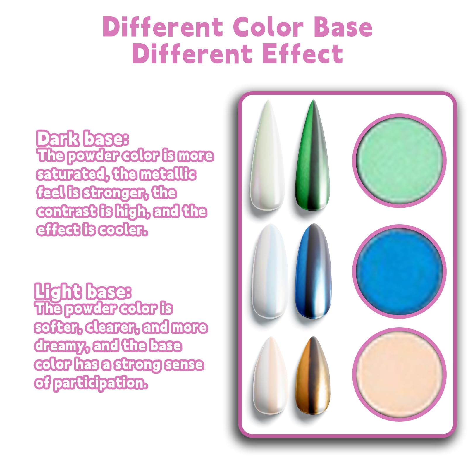 Application of nail pigment powder using sponge tool