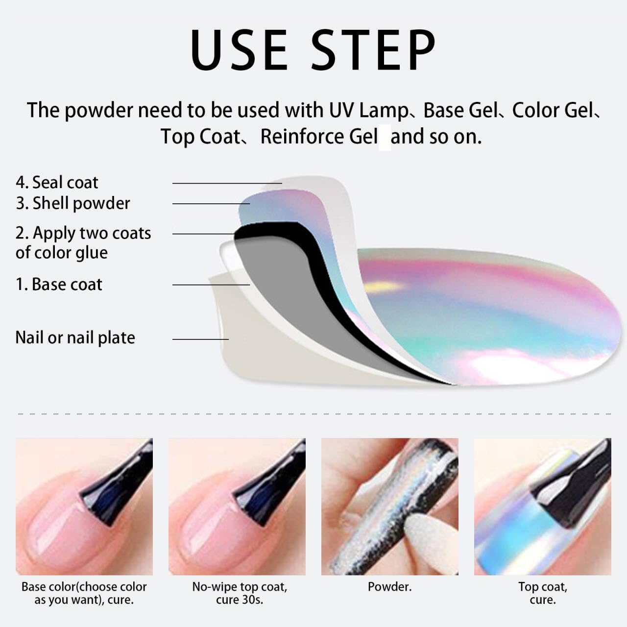 Professional manicure kit with Vonrui nail art flakes
