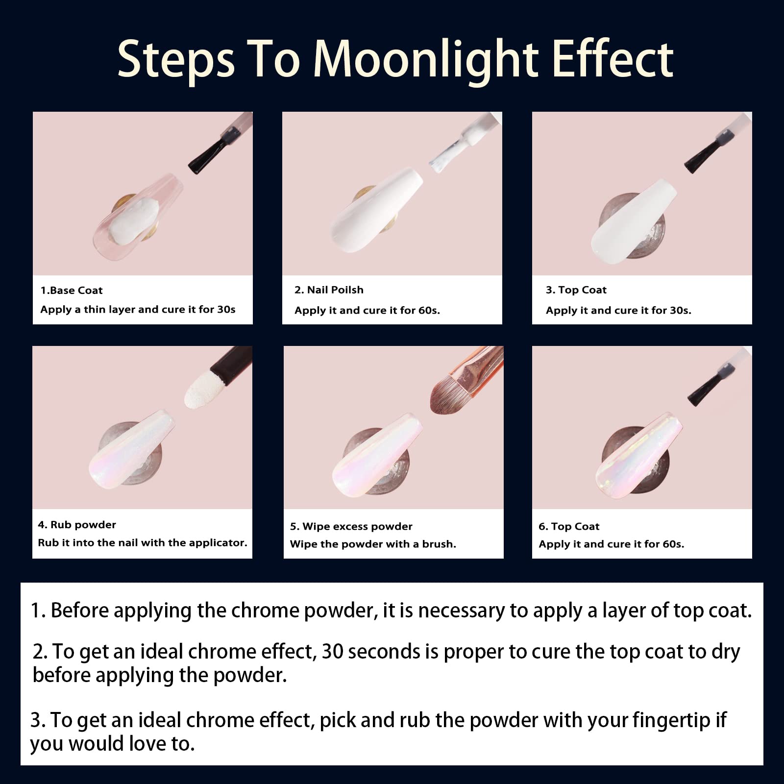 Application of Allstarry Sunset Field chrome pigment