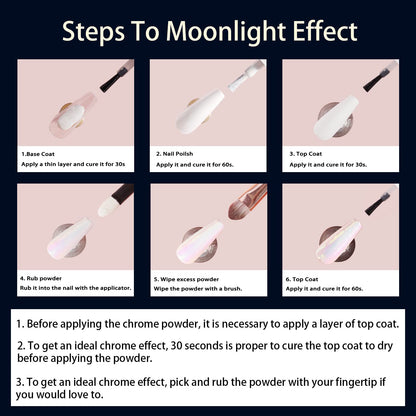Application of Allstarry Sunset Field chrome pigment
