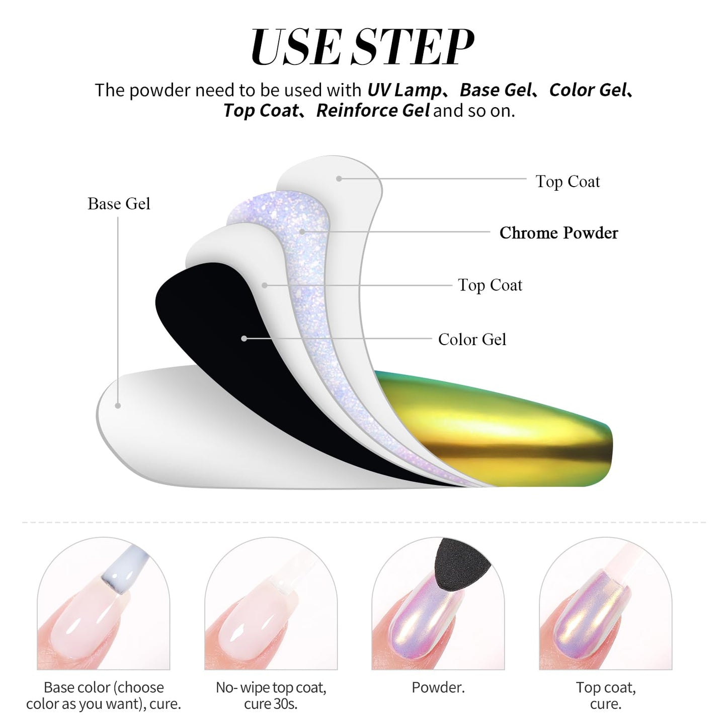 Packaging details of authentic Born Pretty nail art kit