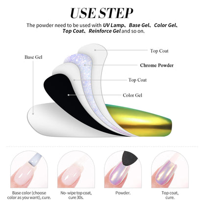 Packaging details of authentic Born Pretty nail art kit