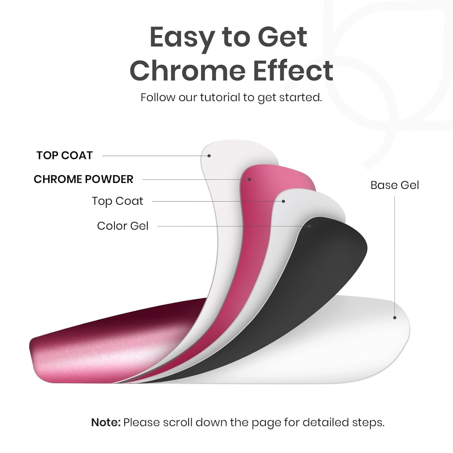 Professional manicure using Beetles chrome powder
