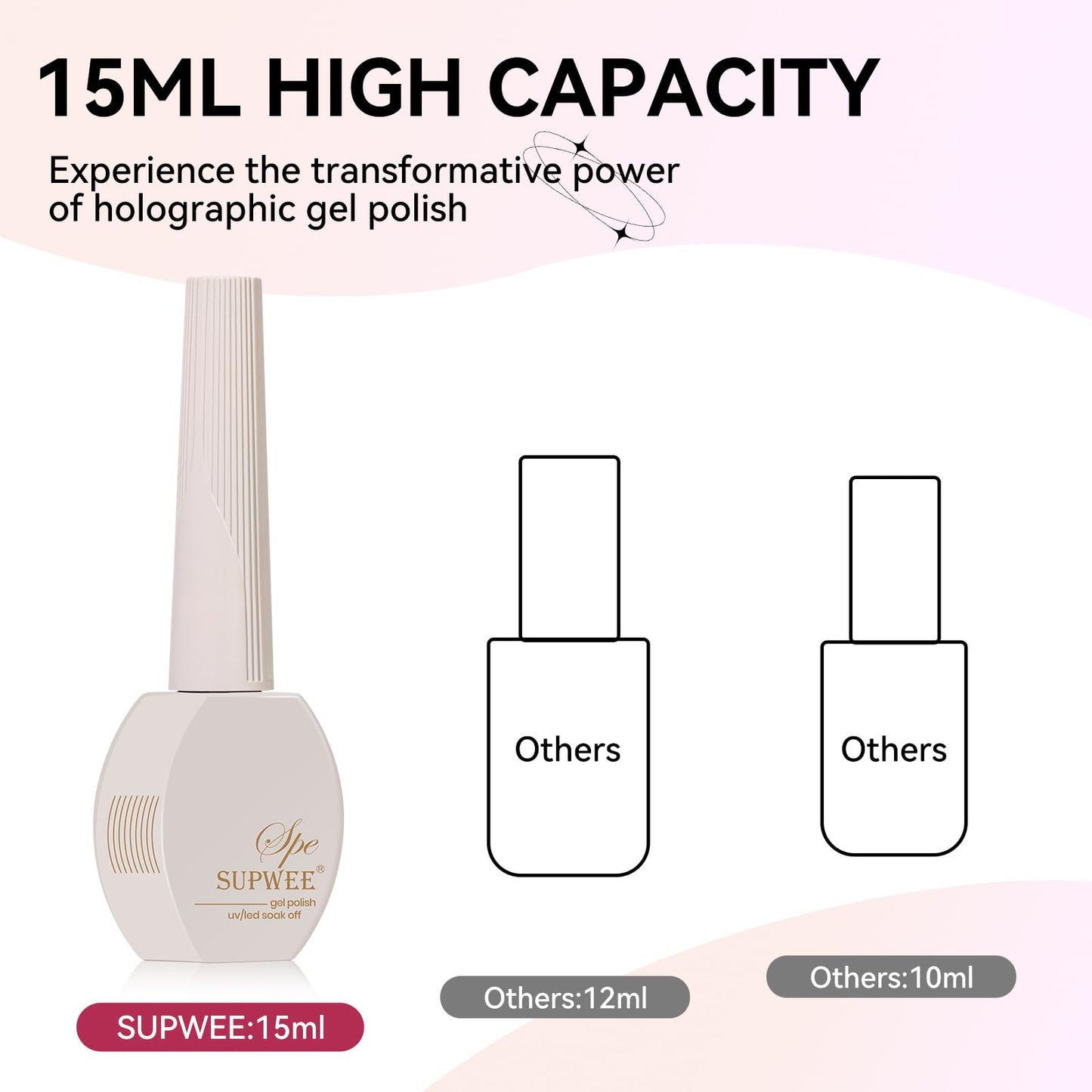 Professional nail technician using Supwee 3D gel