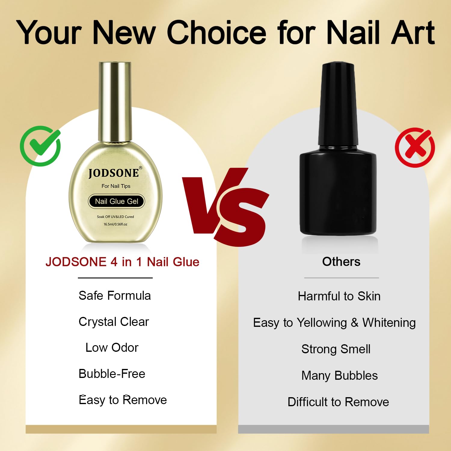Close up of Jodsone 4-in-1 nail glue gel bottle
