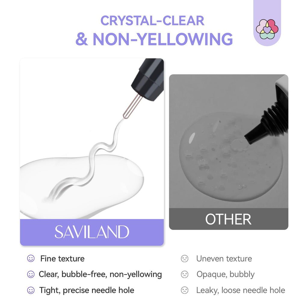 Saviland rhinestone glue gel size comparison and components