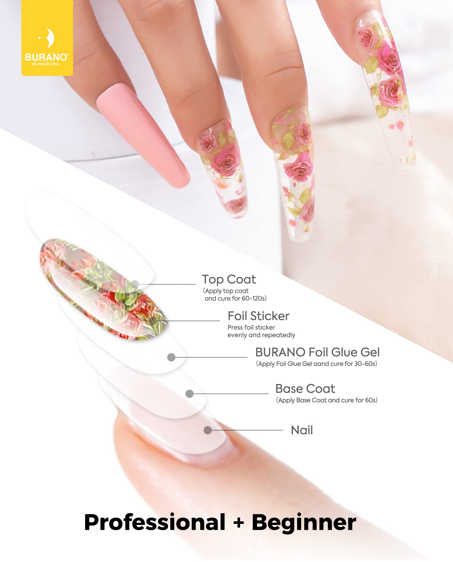 Step by step nail art foil application using Burano glue gel