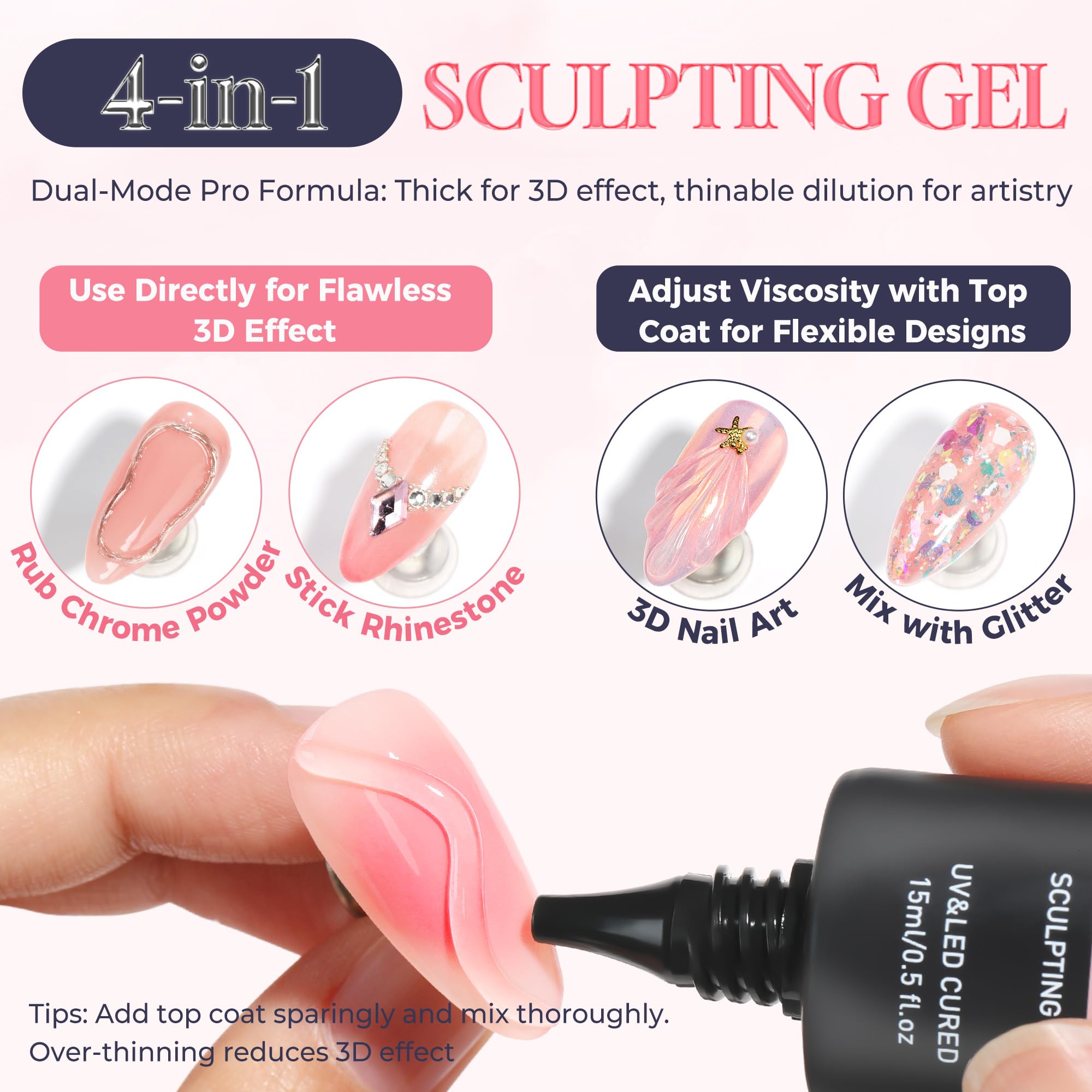 Close up of 3D nail art created with Luckyfairy sculpting gel