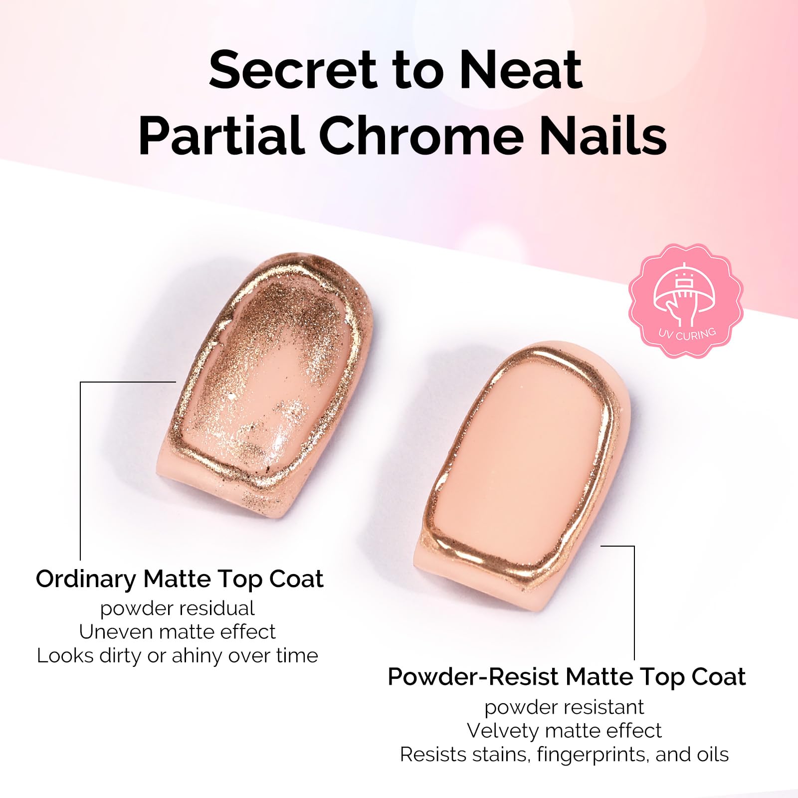 MelodySusie matte gel top coat applied on chrome nail art