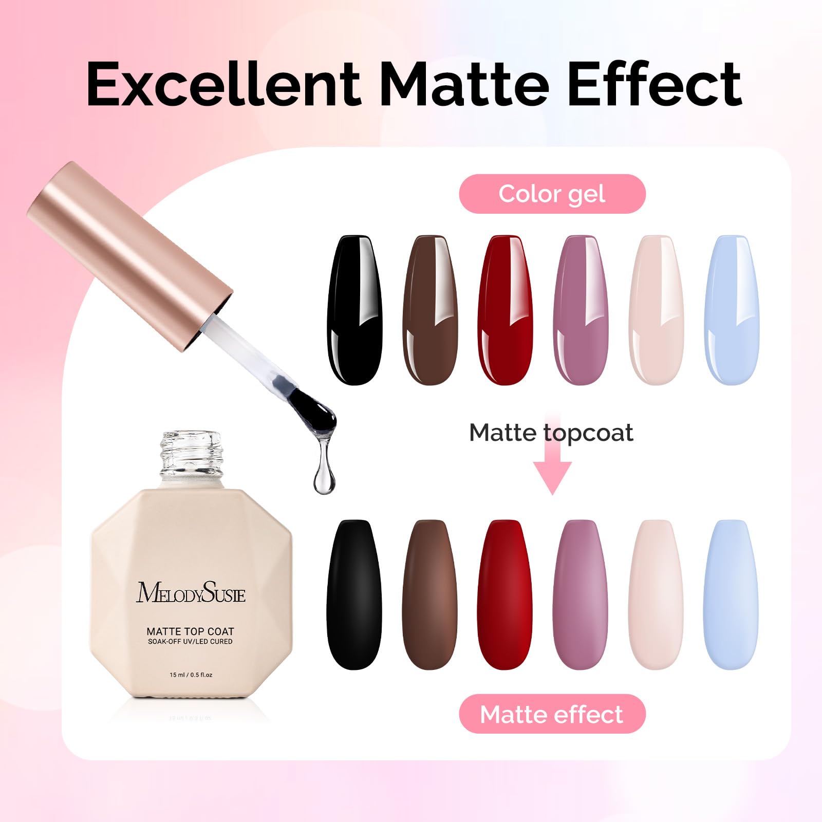 Professional manicure using MelodySusie matte gel top coat