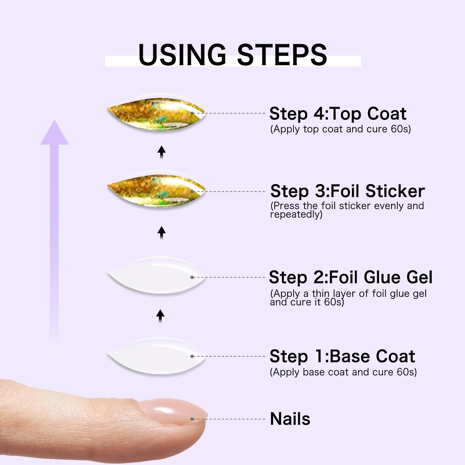 Close up of Creaglam nail art foil adhesive bottle