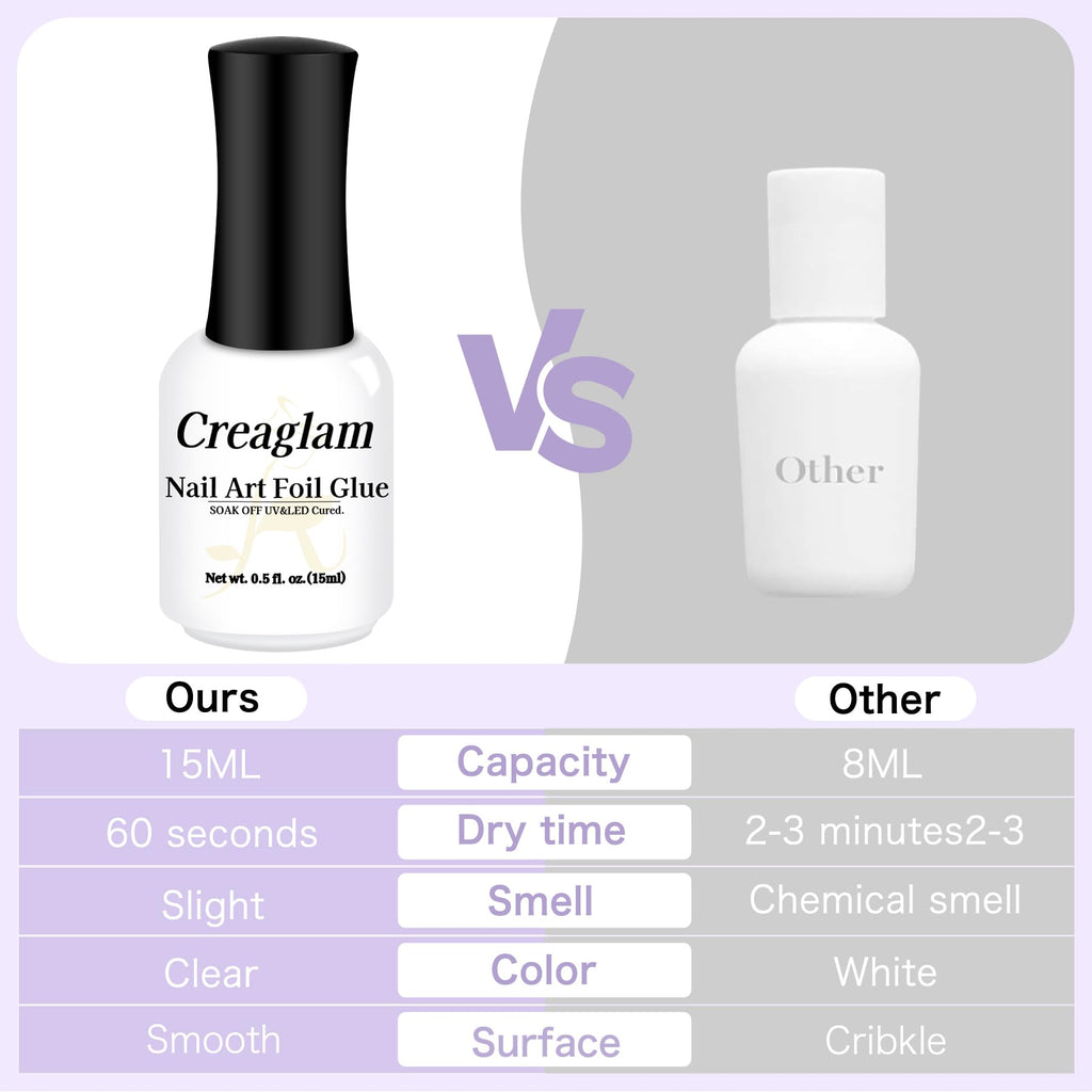 Creaglam professional nail foil glue gel bottle label