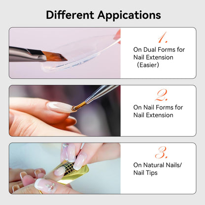 Application of Makartt builder gel using dual forms on hand