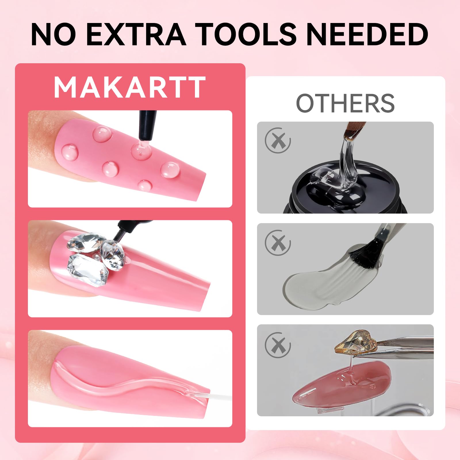 Makartt nail adhesive kit for DIY manicure