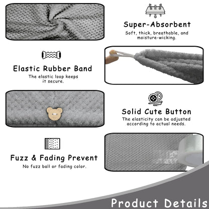 Detailed view of microfiber fabric texture and absorbency