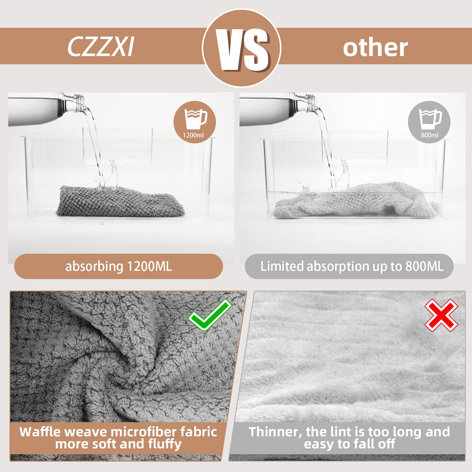Detailed view of CZZXI microfiber pineapple lattice texture