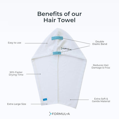Formul-A hair care product packaging with QR code