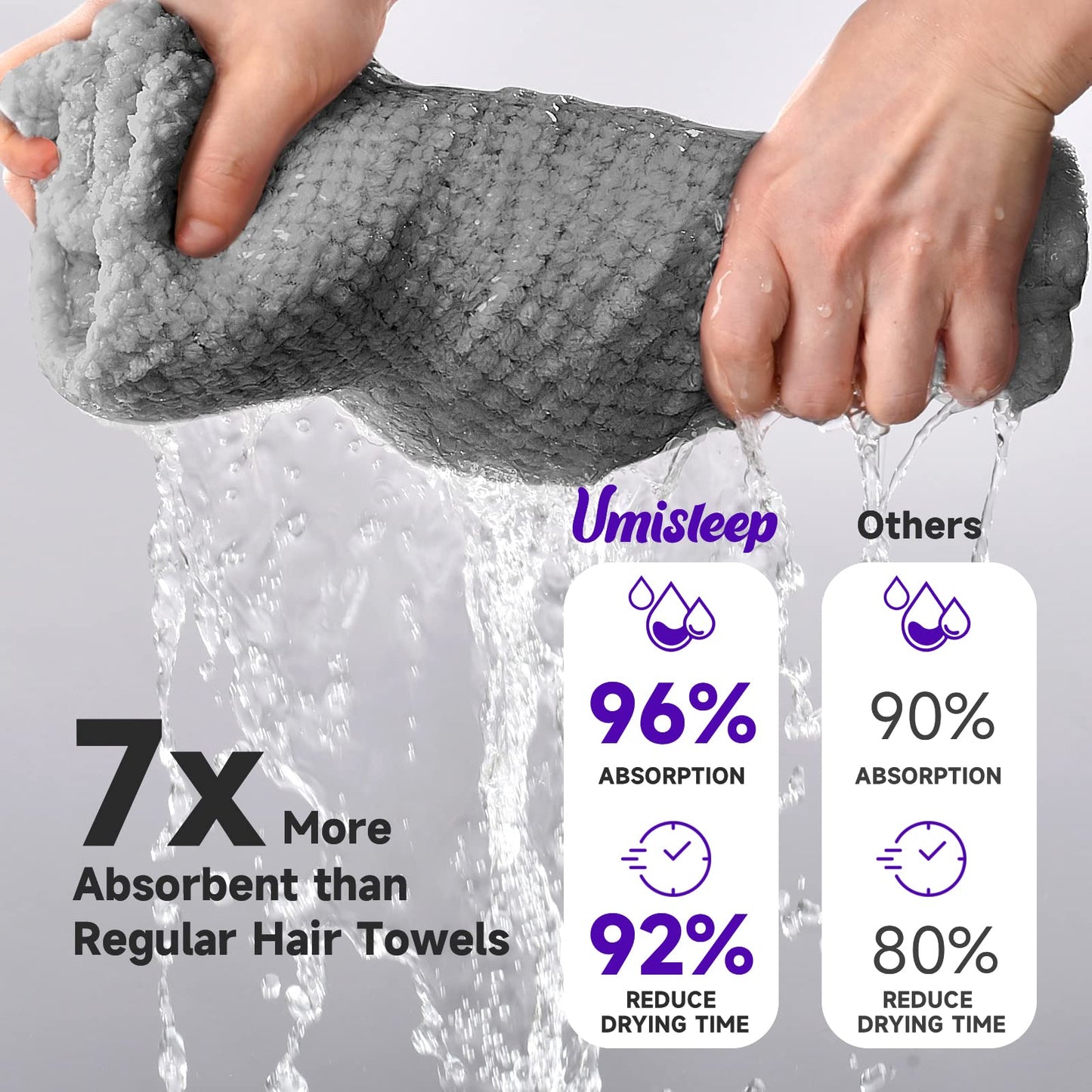 Umisleep microfiber hair towel folded for travel storage