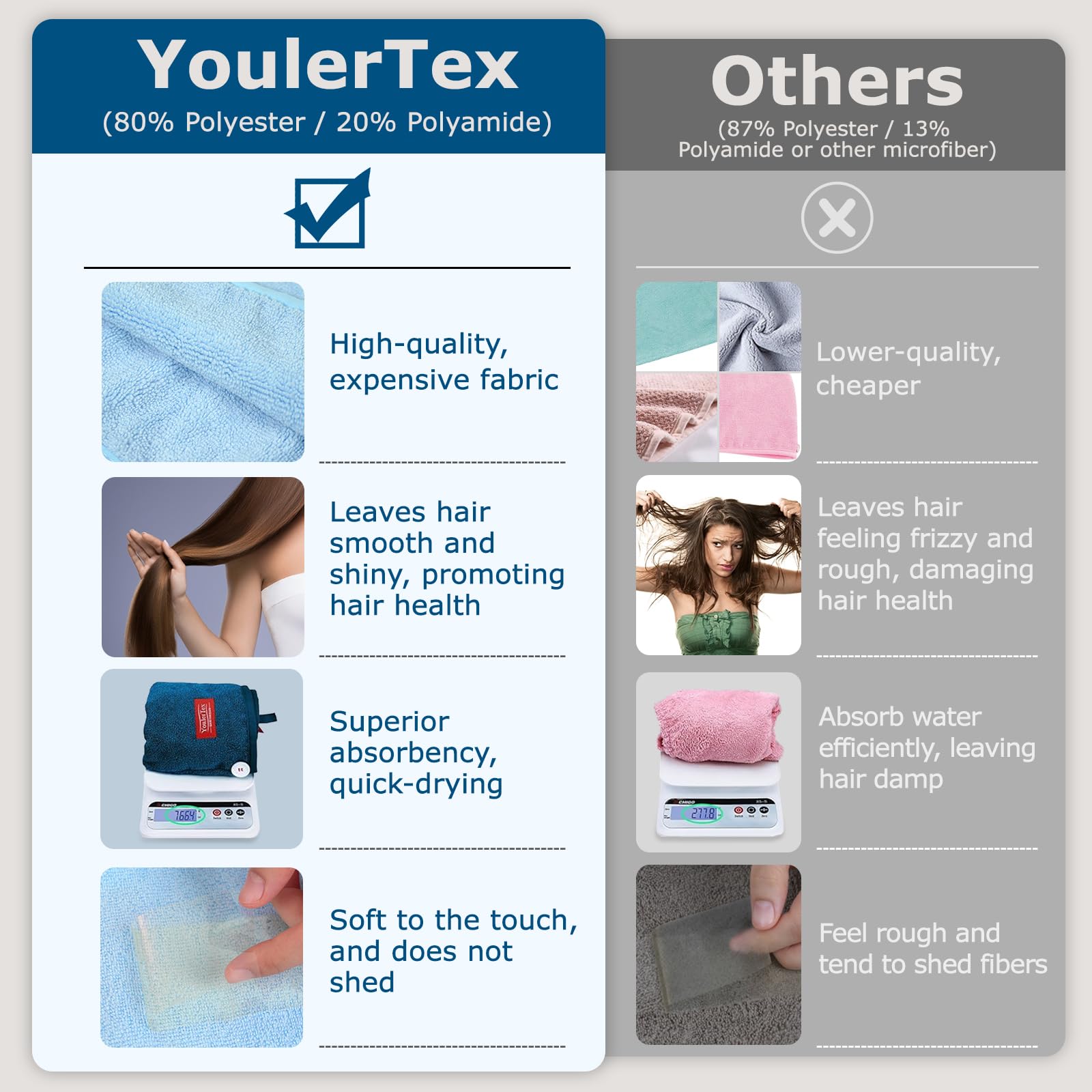 Youlertex hair turban showcasing the secure button closure