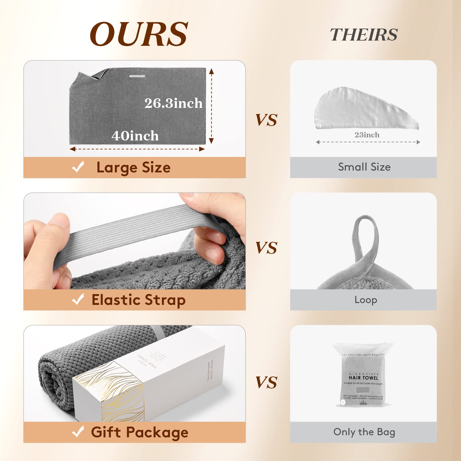 Yfong hair towel showing the secure elastic strap feature