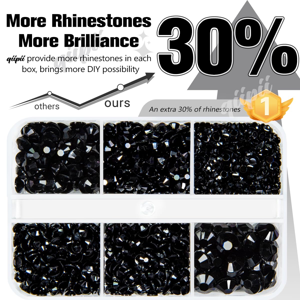 Qiipii rhinestones used for DIY tumbler decoration
