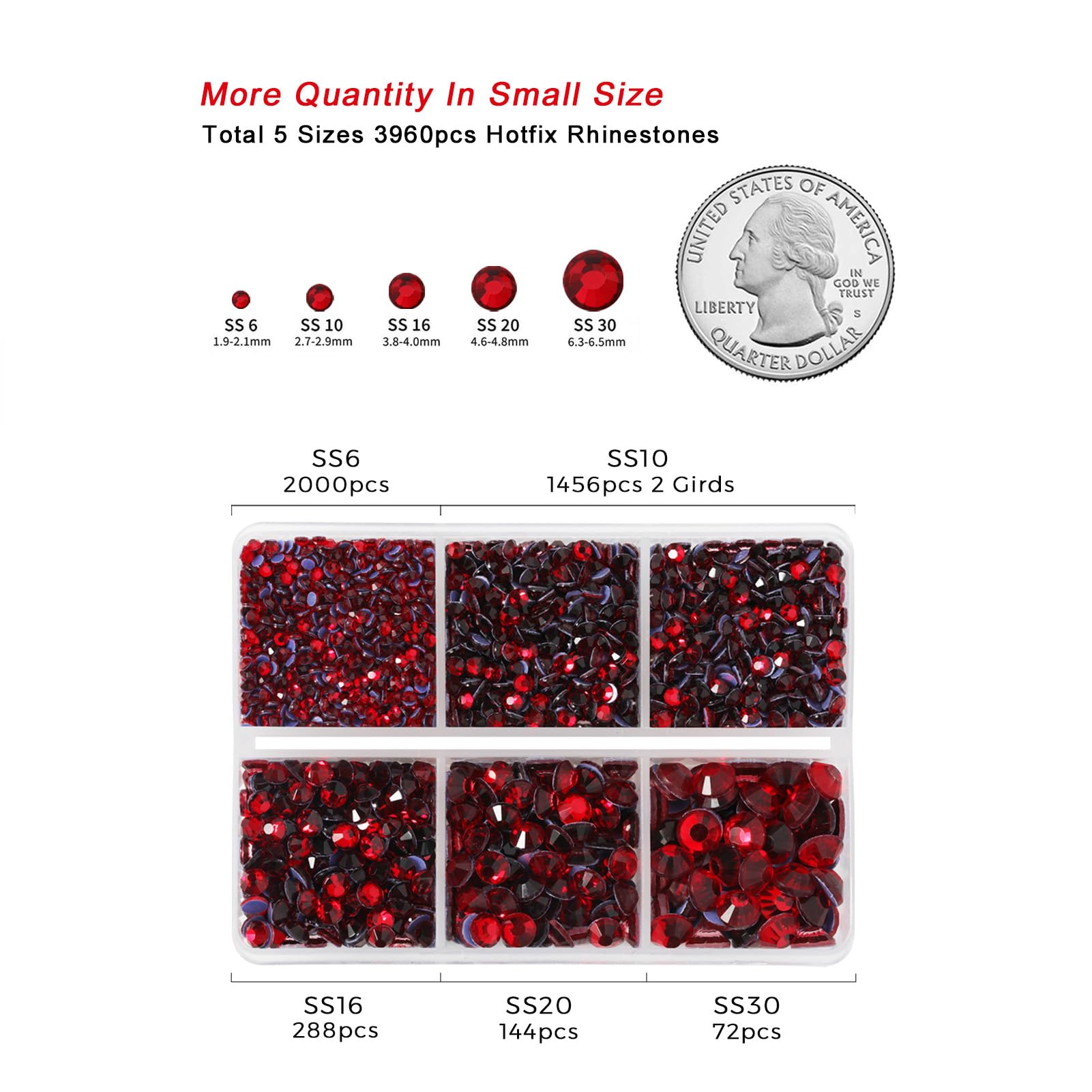 Variety of SS6 to SS30 hotfix rhinestone sizes for DIY fashion projects