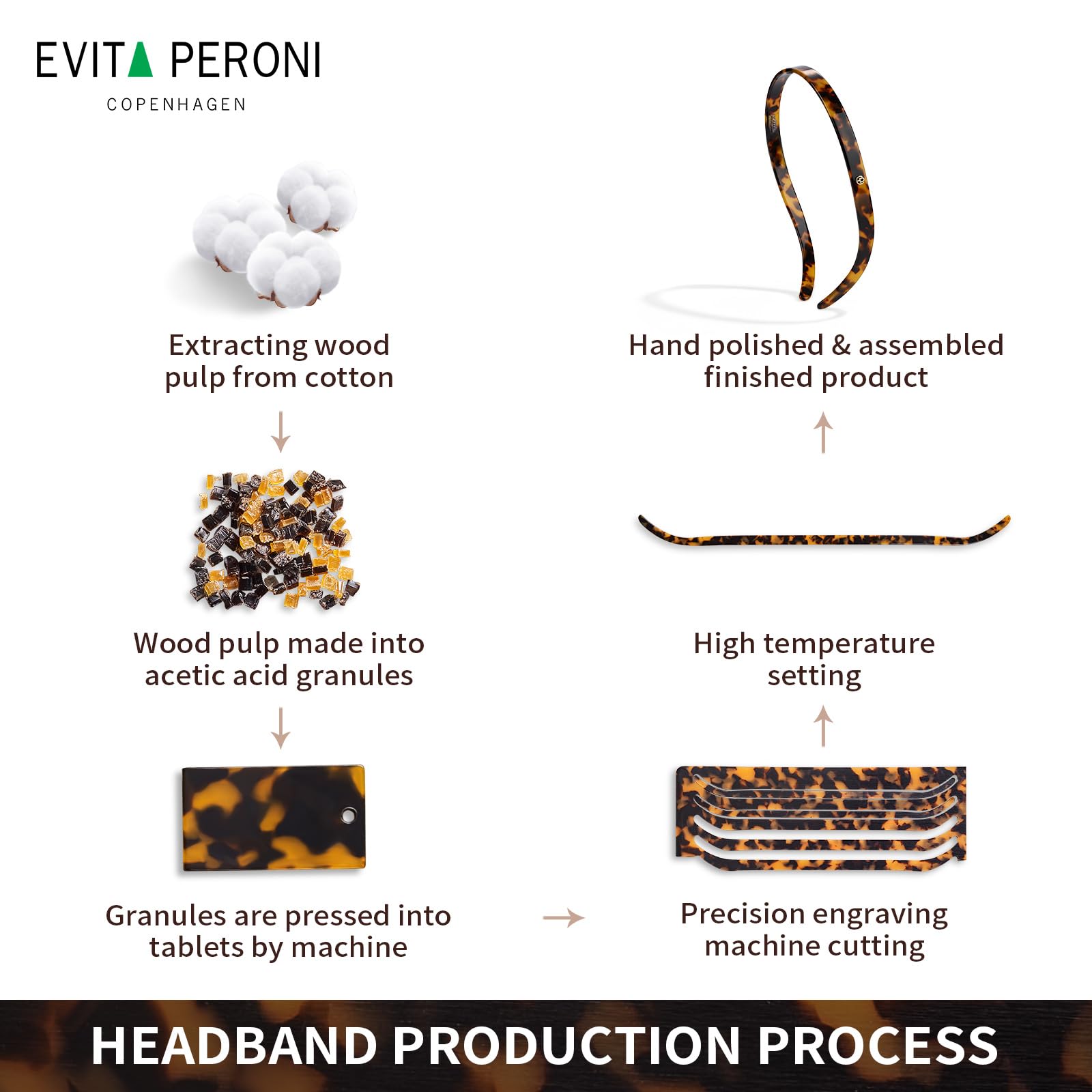 Evita Peroni fashion hair accessory in premium gift box
