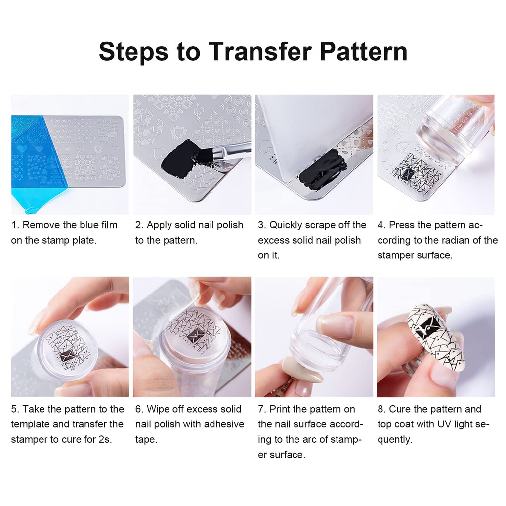 Demonstration of pattern transfer with Sagebio silicone stamper