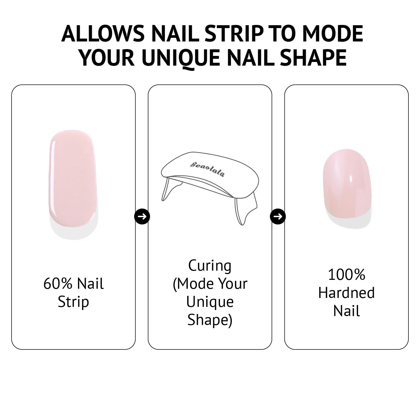 Thirty two count premium gel nail stickers spread out to display diverse sizing options