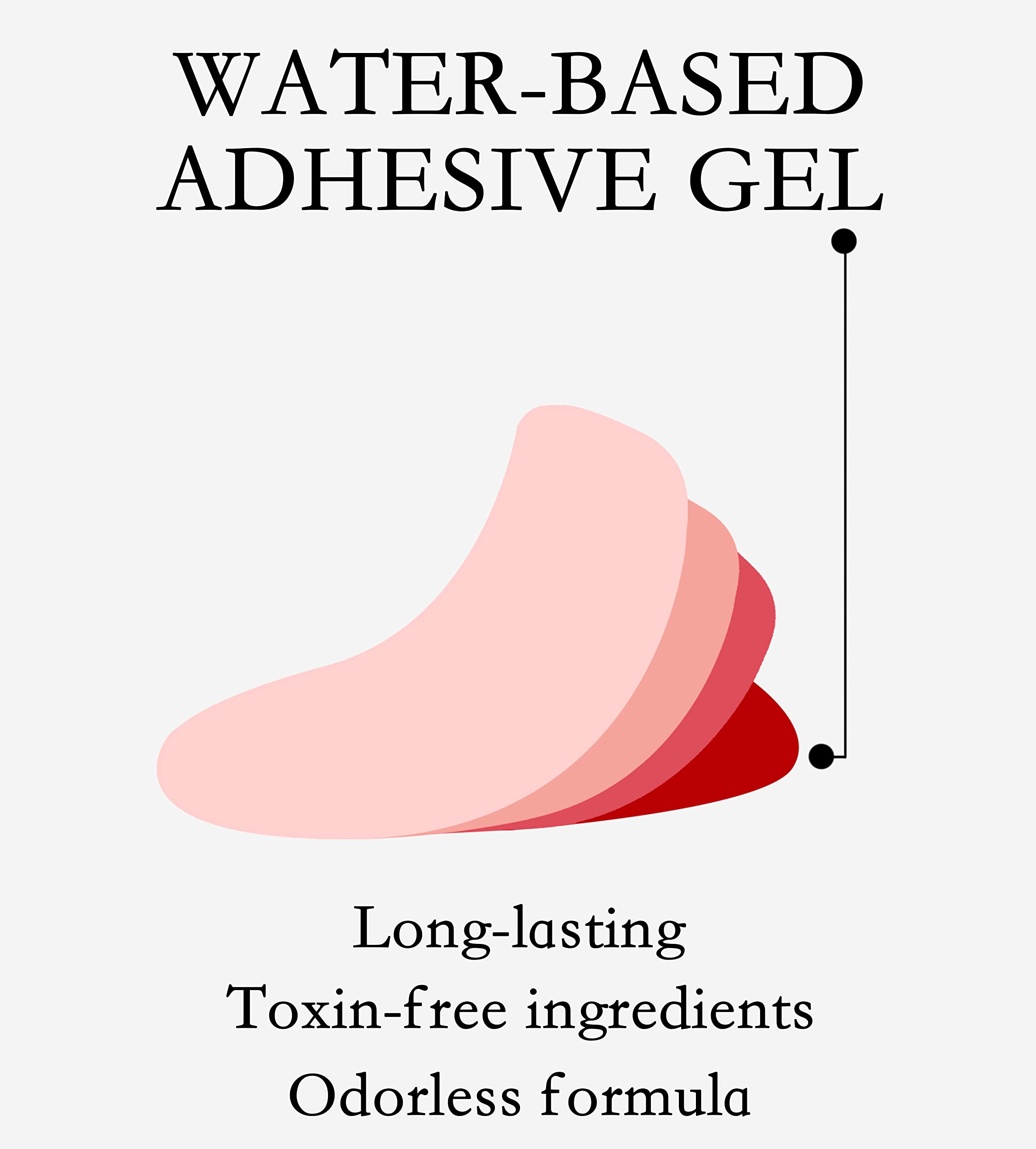 Detailed graphic highlighting the four layer technology of the imported pink nail wraps.
