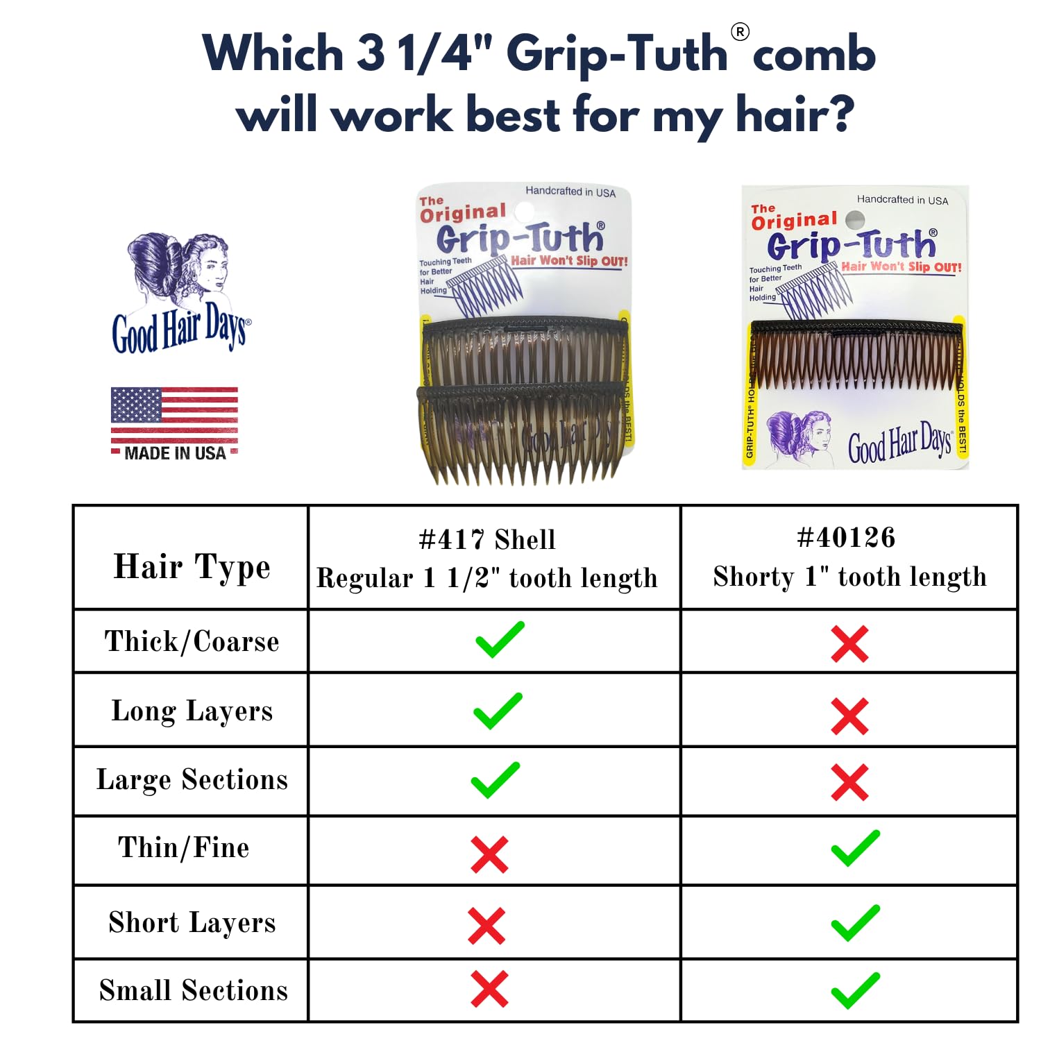 Close up view of interlocking teeth on Grip Tuth hair combs