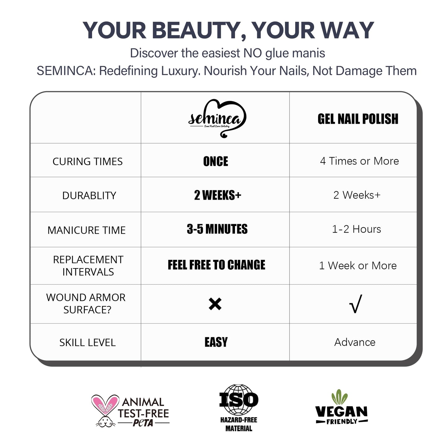 Packaging details of King Horse authentic imported gel nails
