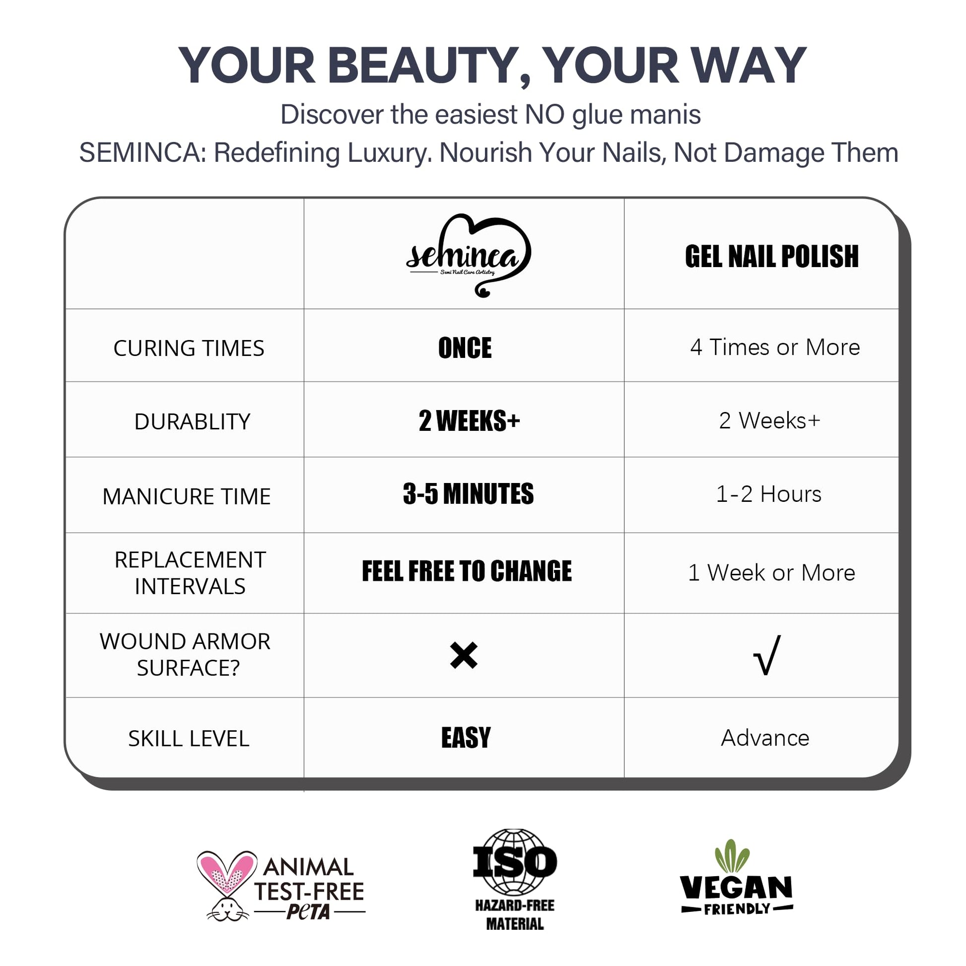 Packaging details of King Horse authentic imported gel nails