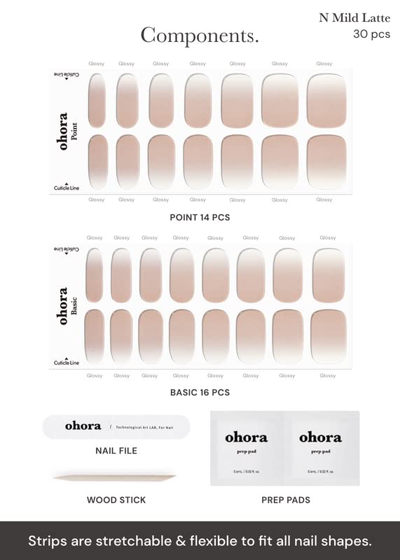 Authentic Ohora USA imported nail kit box