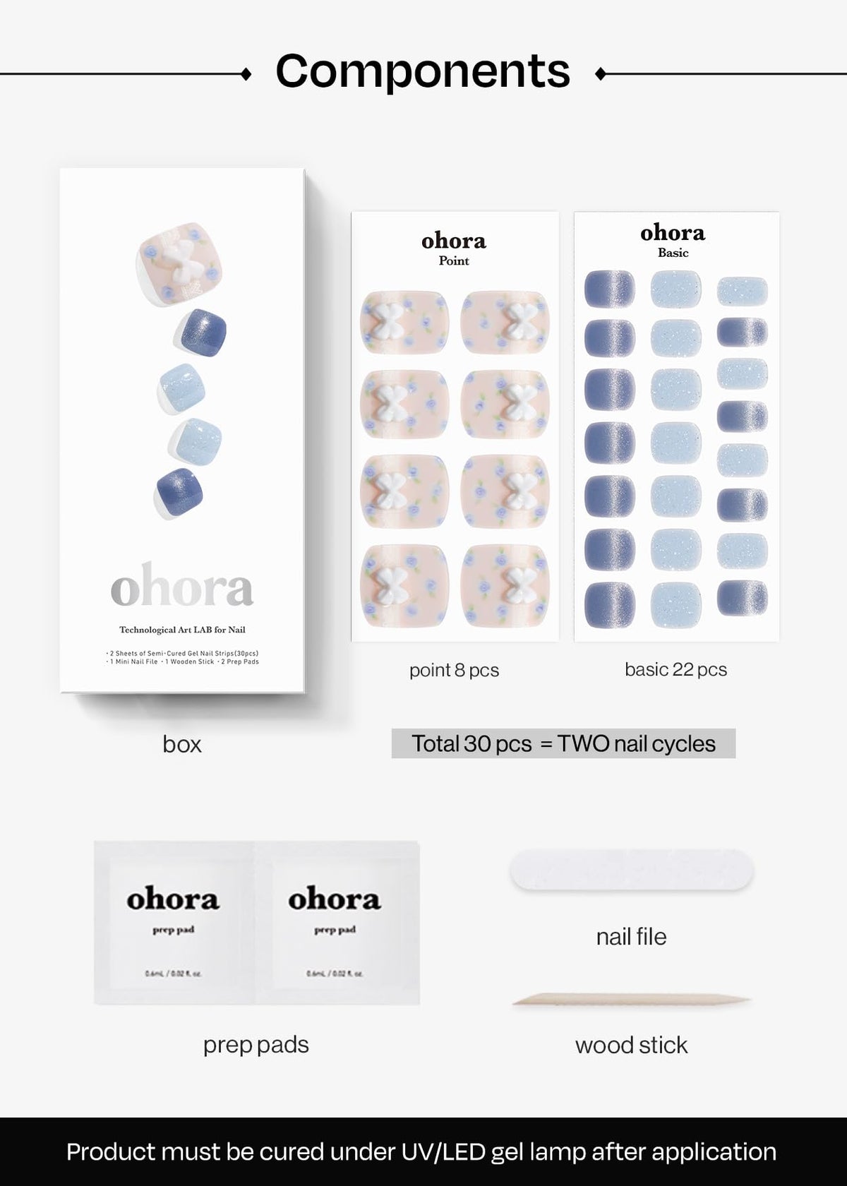 Curing ohora gel pedi strips under an ultraviolet nail lamp