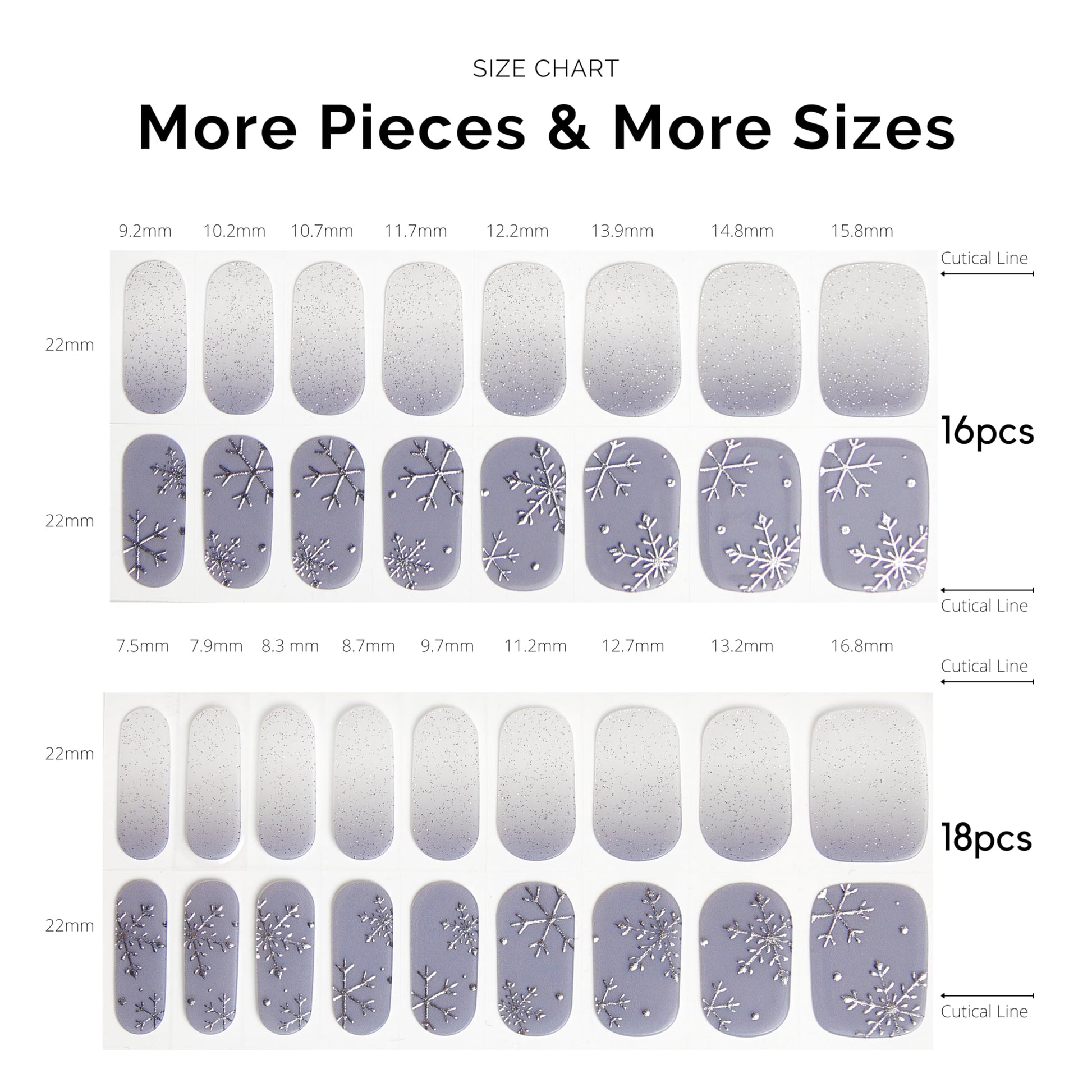 Detailed view of the Snow Rain gel strip texture