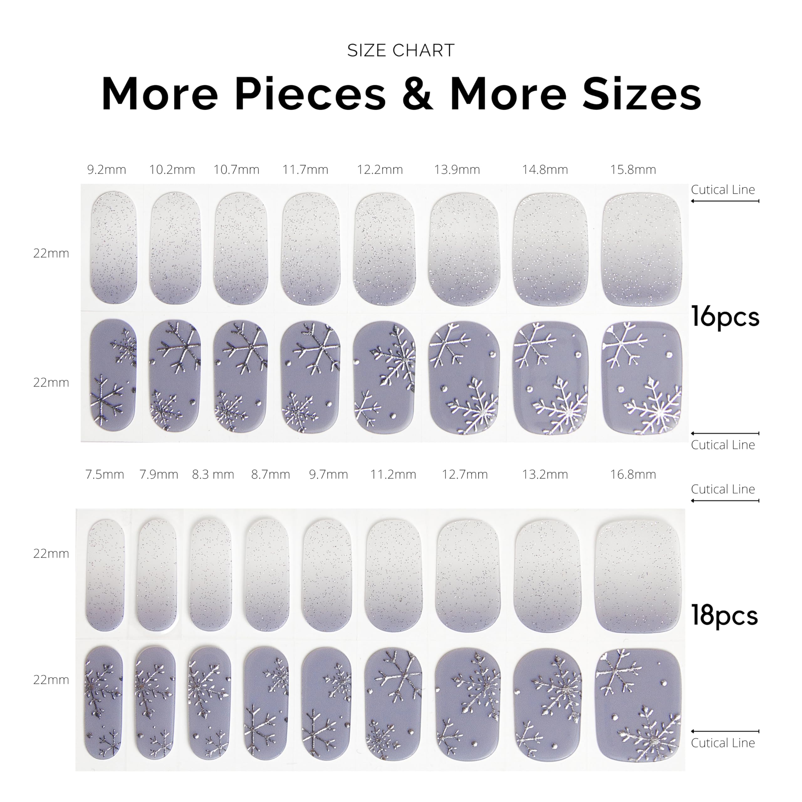 Detailed view of the Snow Rain gel strip texture