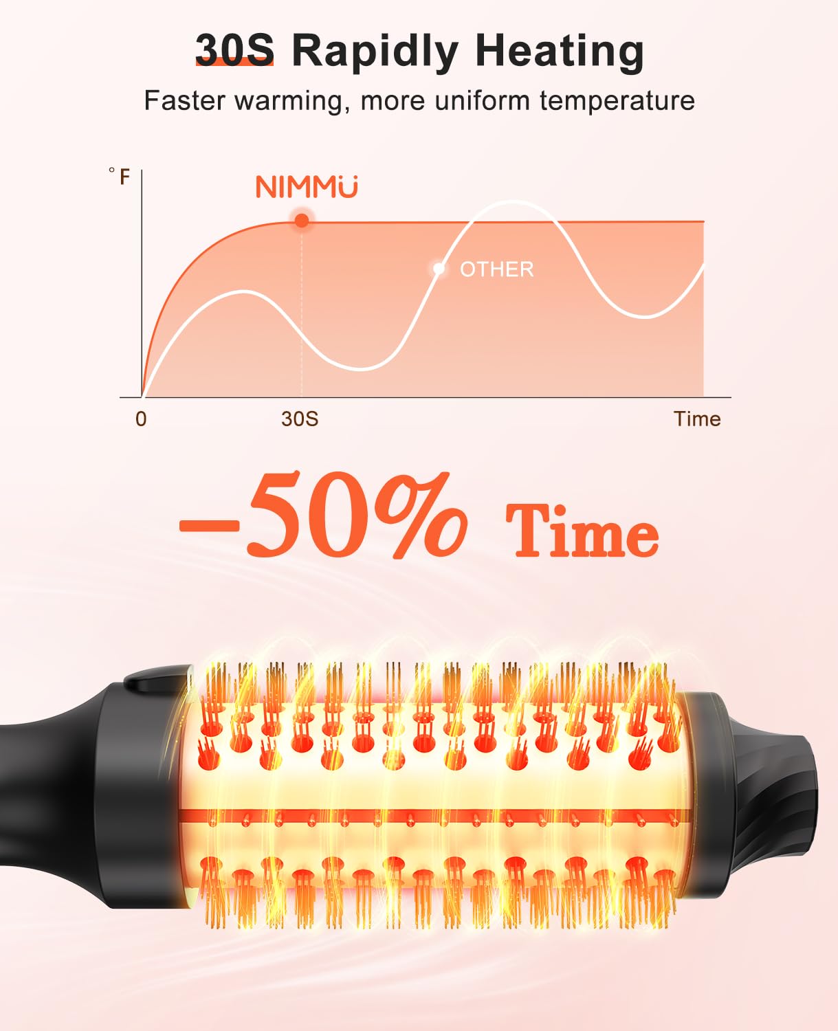 Nimmu hair styler showing temperature control buttons