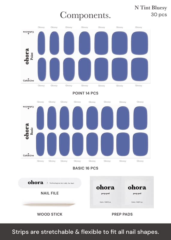 Detailed view of the 30 piece gel strip set sizing
