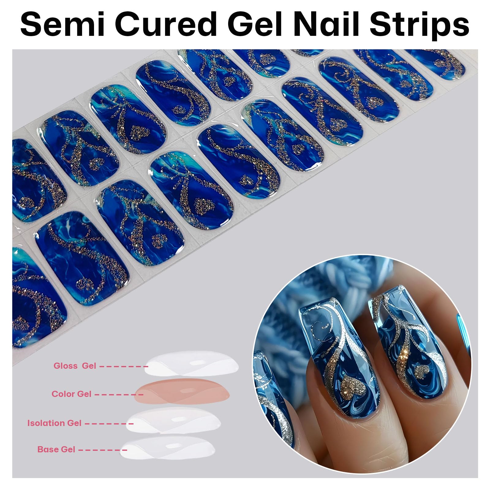 Model showing application of blue swirl gold heart gel strips