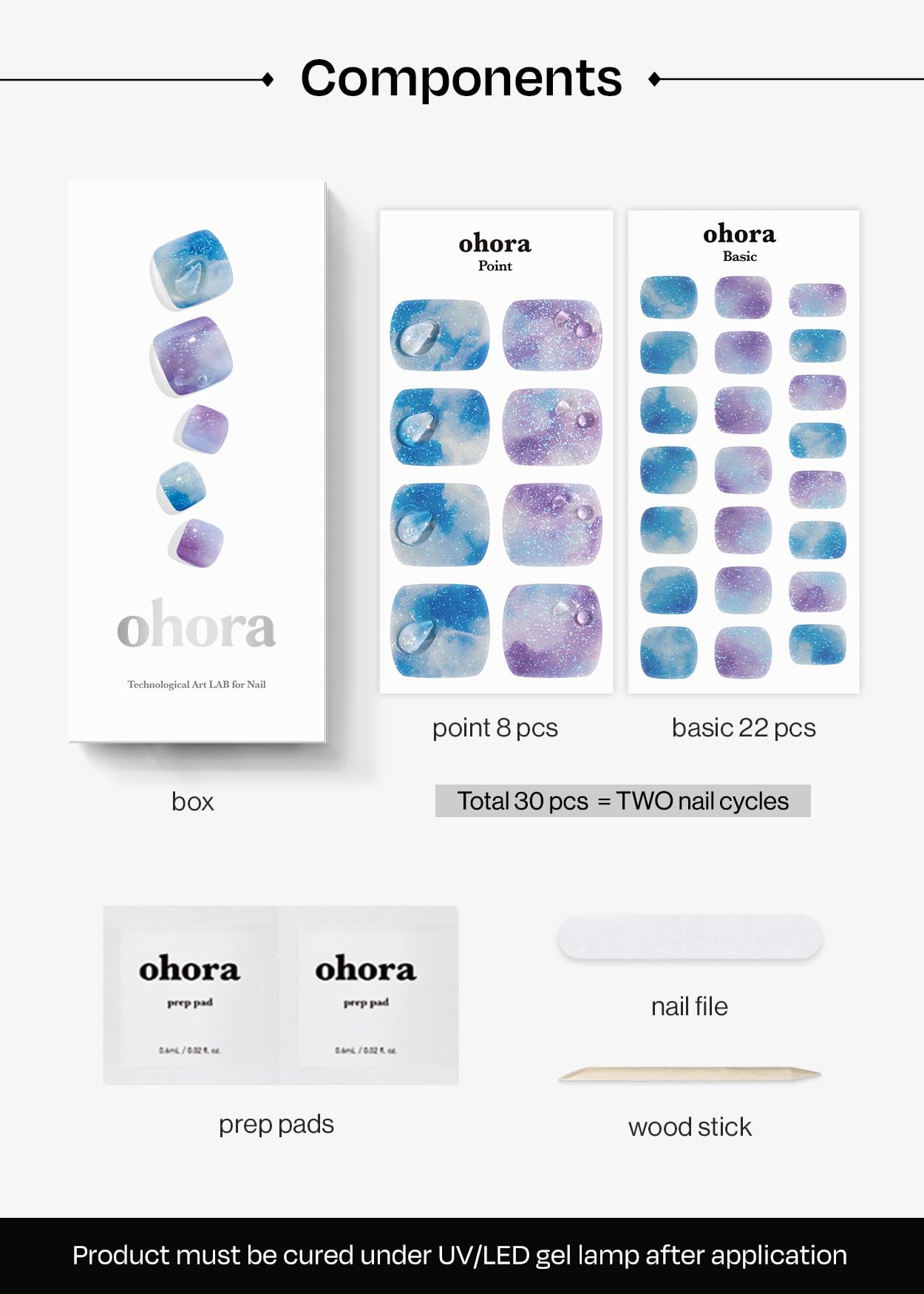 Ohora nail strips kit showing variety of sizes for perfect fit