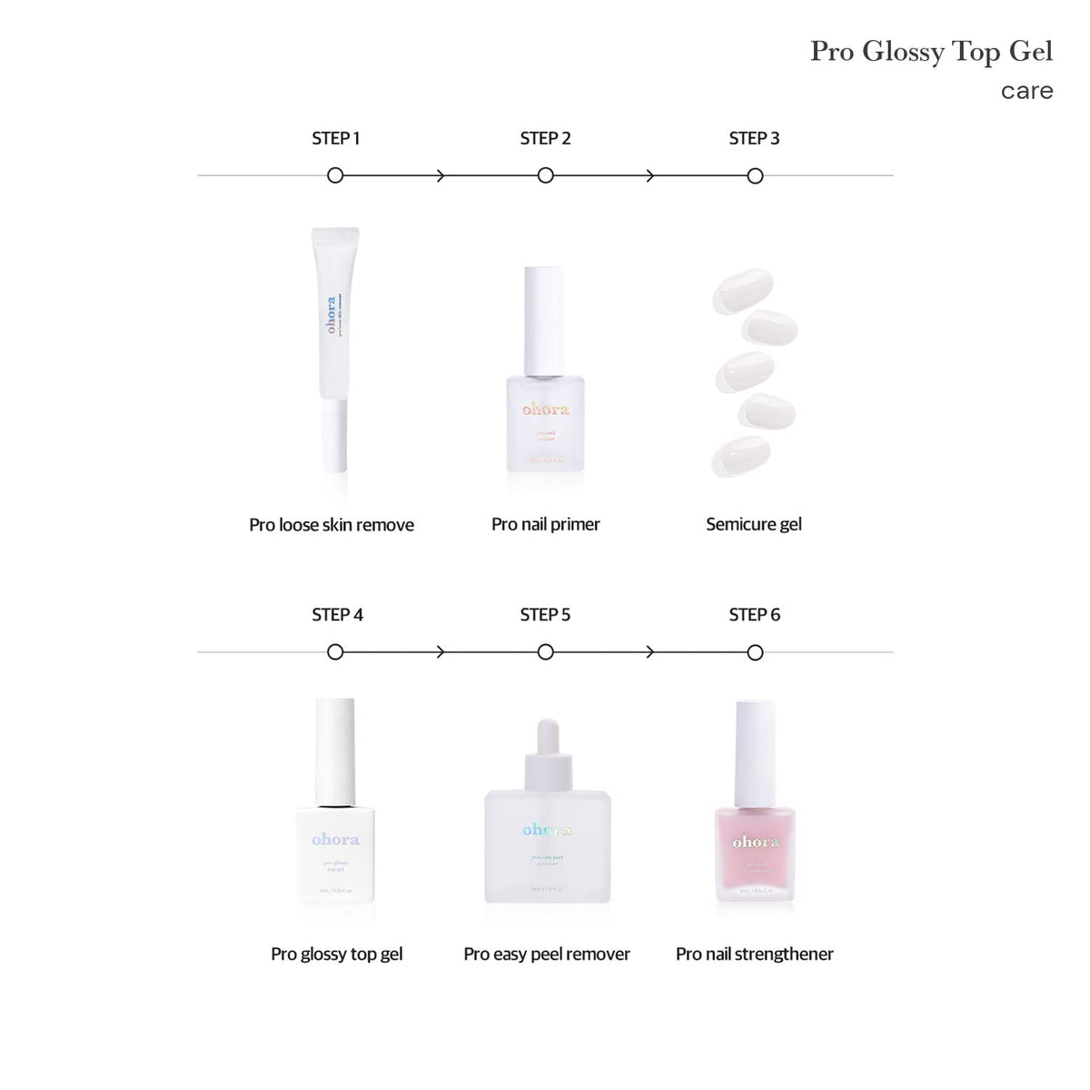 Ohora Pro Glossy Top Gel 10 milliliters full product setup