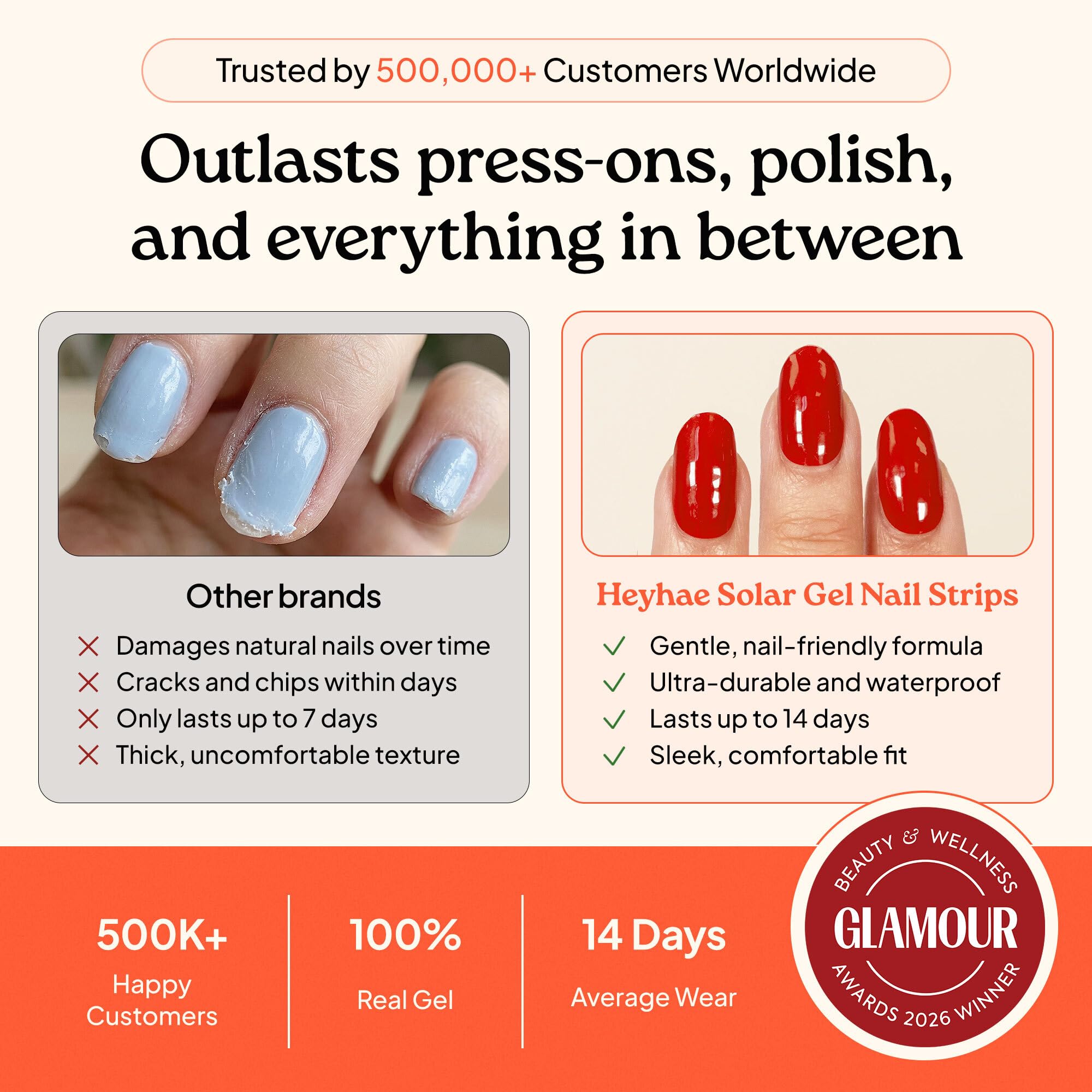 Application guide for Heyhae semi cured gel nail strips
