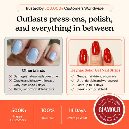 Application guide for Heyhae semi cured gel nail strips
