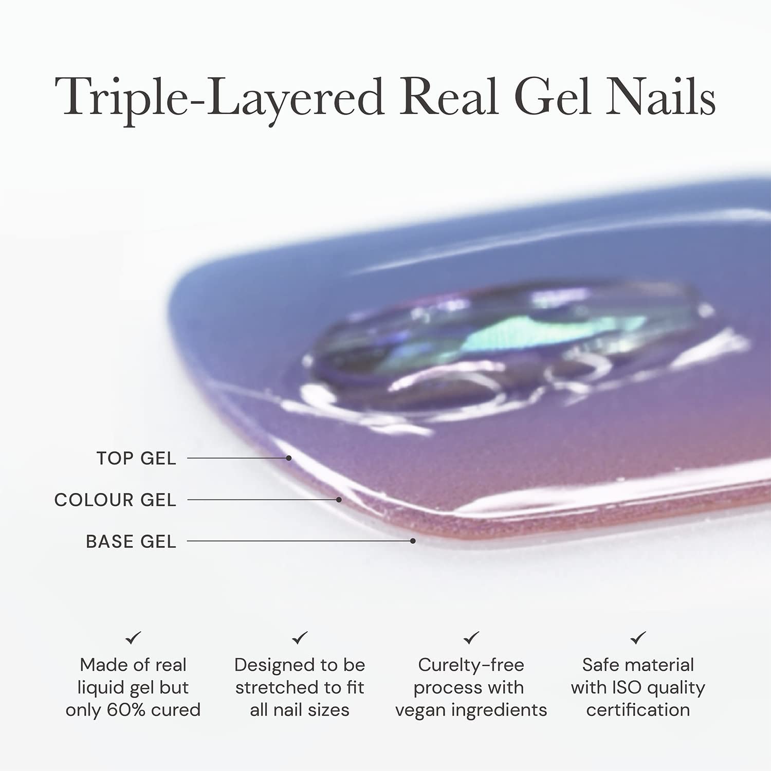 Comparison of Ohora strip sizes for perfect fit